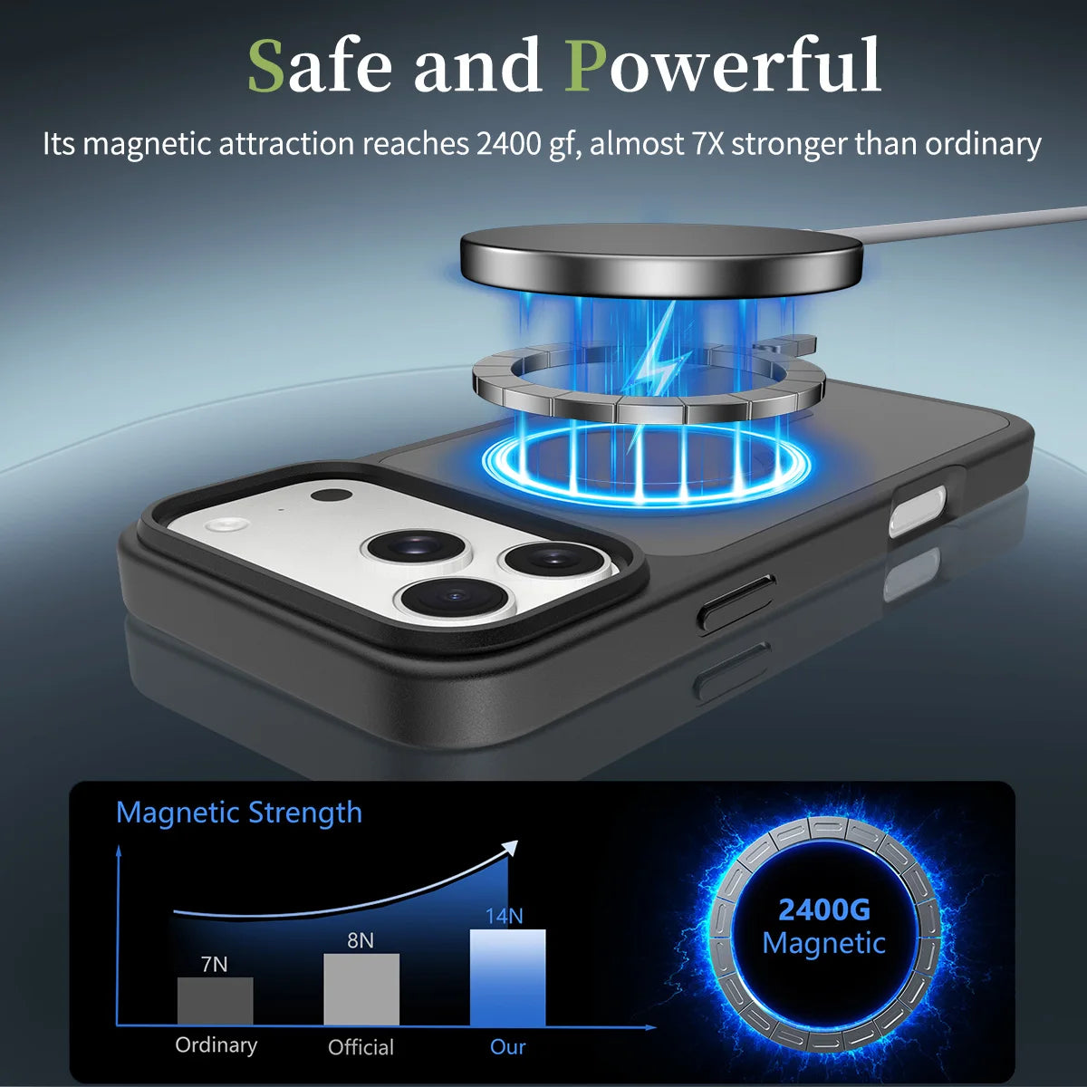 US in Stock Luxury Matte Soft-Touch iPhone 17 Pro Max Case High Quality Skin-Feel Shockproof Magnetic Mobile Phone Case