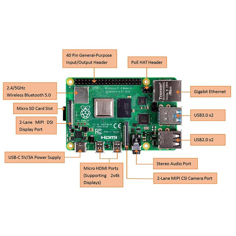 Official Original Raspberry Pi 4 Model B Dev Board or 4b Kit(G) RAM 1GB 2GB 4GB 8GB Core CPU 1.5Ghz 3 Speeder Than Pi 3B+