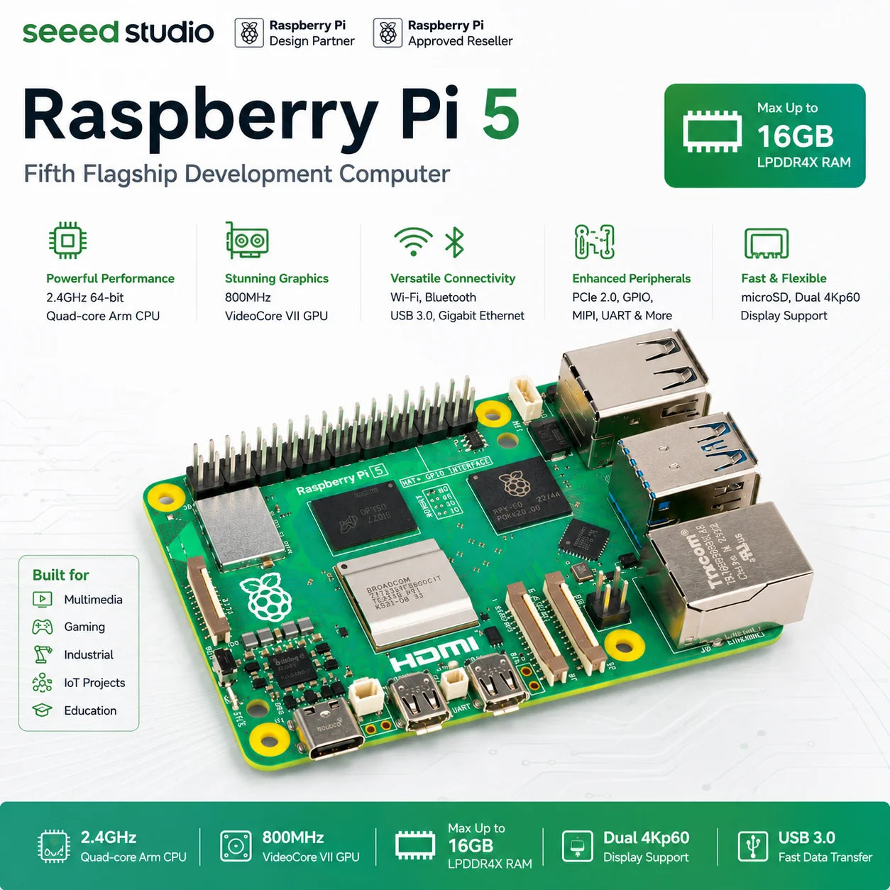 Raspberry Pi 5 Official Board Quad-Core 2.4GHz SBC, Wi-Fi 5, Dual 4Kp60 HDMI, PCIe, Gigabit Ethernet for AI & IoT Projects